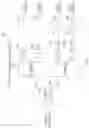 Fig. 03 - WI-FI RAN SLICING FOR LATENCY SENSITIVE APPLICATIONS