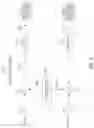 Fig. 04 - WI-FI RAN SLICING FOR LATENCY SENSITIVE APPLICATIONS