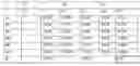 Fig. 01 - Reallocation of available power among devices in a group