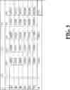 Fig. 06 - Reallocation of available power among devices in a group
