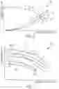 Fig. 06 - Smart components, systems and methods for transferring heat