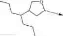 Fig. 123 - SELECTIVE HERBICIDES BASED ON SUBSTITUTED ISOXAZOLIN CARBOXAMIDES AND CYPROSULFAMIDE