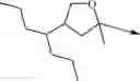 Fig. 127 - SELECTIVE HERBICIDES BASED ON SUBSTITUTED ISOXAZOLIN CARBOXAMIDES AND CYPROSULFAMIDE