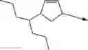 Fig. 141 - SELECTIVE HERBICIDES BASED ON SUBSTITUTED ISOXAZOLIN CARBOXAMIDES AND CYPROSULFAMIDE