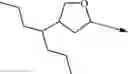 Fig. 153 - SELECTIVE HERBICIDES BASED ON SUBSTITUTED ISOXAZOLIN CARBOXAMIDES AND CYPROSULFAMIDE
