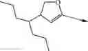 Fig. 154 - SELECTIVE HERBICIDES BASED ON SUBSTITUTED ISOXAZOLIN CARBOXAMIDES AND CYPROSULFAMIDE