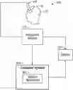 Fig. 01 - Systems and methods for volumetric measurement of maximal allowable working volume within a surgical corridor