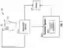 Fig. 02 - Systems and methods for volumetric measurement of maximal allowable working volume within a surgical corridor