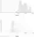 Fig. 02 - LIPOSOMAL OZONE NANOSOLUTIONS