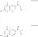 Fig. 03 - Sapropterin Formulation