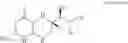 Fig. 04 - Sapropterin Formulation