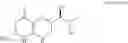 Fig. 09 - Sapropterin Formulation