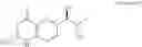 Fig. 10 - Sapropterin Formulation