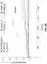 Fig. 16 - SYSTEM AND METHOD FOR CIRCULATING AIR