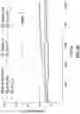 Fig. 17 - SYSTEM AND METHOD FOR CIRCULATING AIR