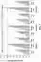Fig. 18 - SYSTEM AND METHOD FOR CIRCULATING AIR