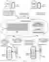 Fig. 04 - METHODS AND SYSTEMS FOR FACILITATING CHARGING SESSIONS FOR ELECTRIC VEHICLES