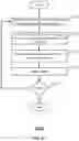 Fig. 22 - ROBOT INFORMED DYNAMIC PARCEL INFLOW GATING