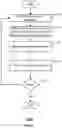 Fig. 26 - ROBOT INFORMED DYNAMIC PARCEL INFLOW GATING