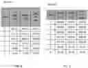 Fig. 10 - NOVEL SLOW DISSOLVE WATER TREATMENT COMPOSITIONS