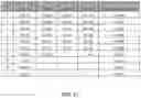 Fig. 11 - NOVEL SLOW DISSOLVE WATER TREATMENT COMPOSITIONS