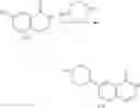Fig. 122 - Phthalazinone compound, and preparation method therefor and medical use thereof