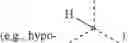Fig. 64 - Phthalazinone compound, and preparation method therefor and medical use thereof