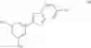 Fig. 12 - Polymorphs of selinexor