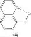 Fig. 142 - ORGANIC ELECTROLUMINESCENT COMPOUND AND ORGANIC ELECTROLUMINESCENT DEVICE COMPRISING THE SAME