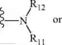 Fig. 09 - INHIBITORS OF (ALPHA-V)(BETA-6) INTEGRIN