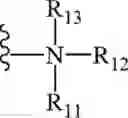 Fig. 10 - INHIBITORS OF (ALPHA-V)(BETA-6) INTEGRIN