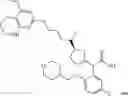 Fig. 200 - INHIBITORS OF (ALPHA-V)(BETA-6) INTEGRIN