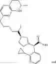 Fig. 208 - INHIBITORS OF (ALPHA-V)(BETA-6) INTEGRIN