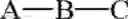 Fig. 31 - INHIBITORS OF (ALPHA-V)(BETA-6) INTEGRIN