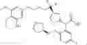 Fig. 73 - INHIBITORS OF (ALPHA-V)(BETA-6) INTEGRIN