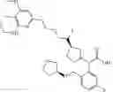Fig. 74 - INHIBITORS OF (ALPHA-V)(BETA-6) INTEGRIN