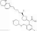 Fig. 77 - INHIBITORS OF (ALPHA-V)(BETA-6) INTEGRIN