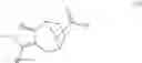 Fig. 12 - Monoacylglycerol lipase modulators