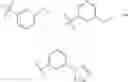 Fig. 133 - Monoacylglycerol lipase modulators
