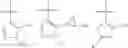 Fig. 149 - Monoacylglycerol lipase modulators