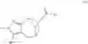 Fig. 152 - Monoacylglycerol lipase modulators