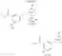 Fig. 158 - Monoacylglycerol lipase modulators