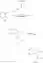 Fig. 165 - Monoacylglycerol lipase modulators