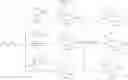 Fig. 166 - Monoacylglycerol lipase modulators
