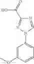 Fig. 216 - Monoacylglycerol lipase modulators