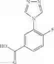 Fig. 244 - Monoacylglycerol lipase modulators