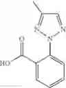 Fig. 248 - Monoacylglycerol lipase modulators