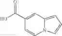 Fig. 254 - Monoacylglycerol lipase modulators