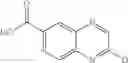 Fig. 277 - Monoacylglycerol lipase modulators