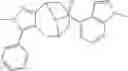 Fig. 305 - Monoacylglycerol lipase modulators